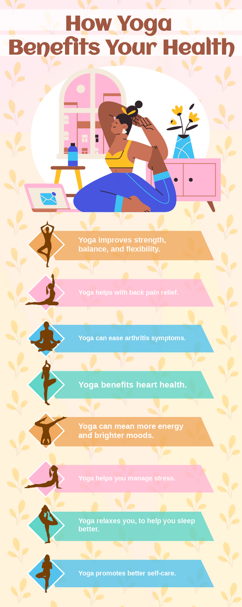 How Yoga Benefits Your Health Infographic