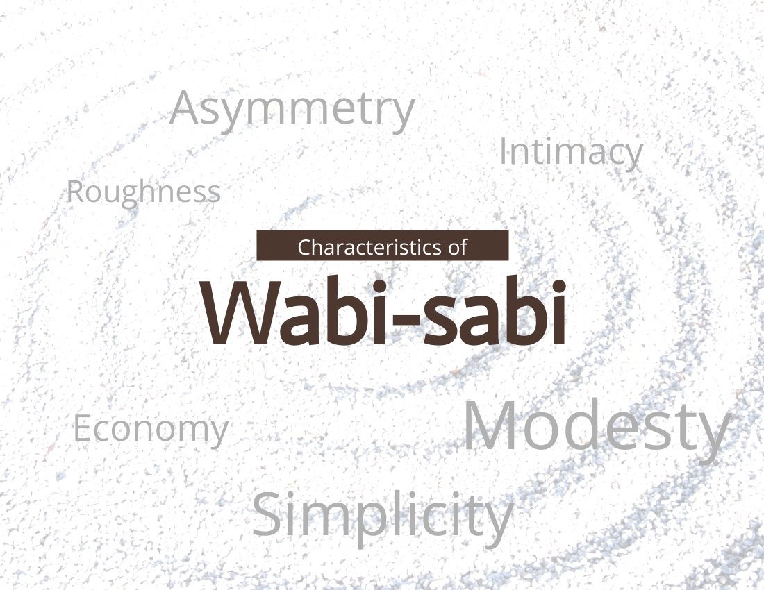 小册子 模板。Style Of Wabi-Sabi (由 Visual Paradigm Online 的小册子软件制作)
