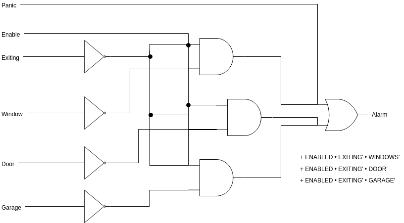 Logic Diagram: Alarm Circuit Transformation (Diagrama Lógico Example)