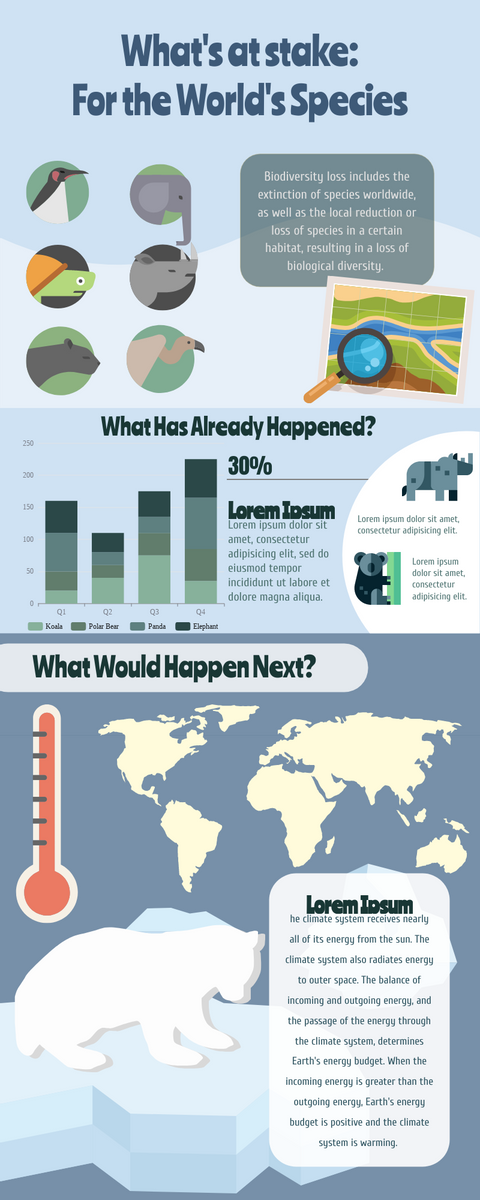 Infographic template: What World's Species Are Facing Infographic (Created by Visual Paradigm Online's Infographic maker)