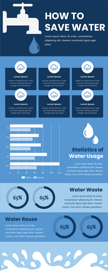 Infographic template: How To Save Water Infographic (Created by Visual Paradigm Online's Infographic maker)