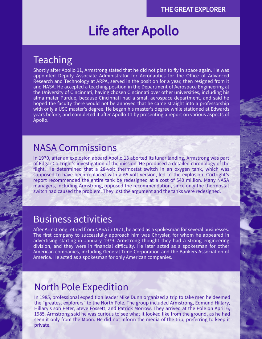 Biography template: Neil Armstrong Biography (Created by Visual Paradigm Online's Biography maker)