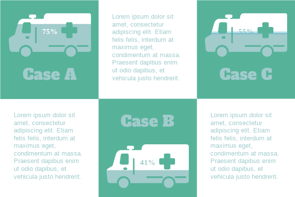 Medical template: Using Of Ambulance (Created by Visual Paradigm Online's Medical maker)