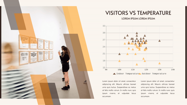 Scatter Chart template: Visitors VS Temperature Scatter Chart (Created by InfoART's  marker)
