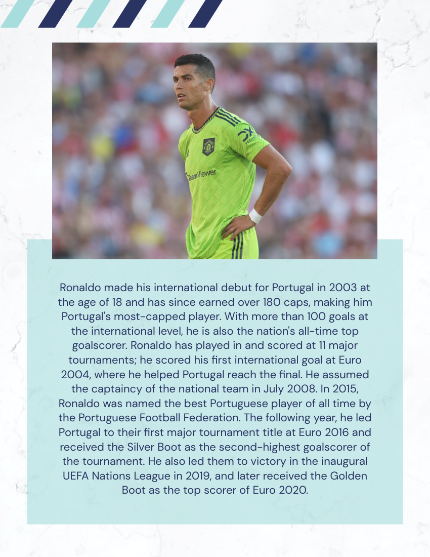 Biography template: Cristiano Ronaldo Biography (Created by Visual Paradigm Online's Biography maker)