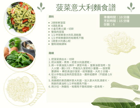 Recipe Cards template: 菠菜意大利麵食譜卡 (Created by InfoART's Recipe Cards marker)