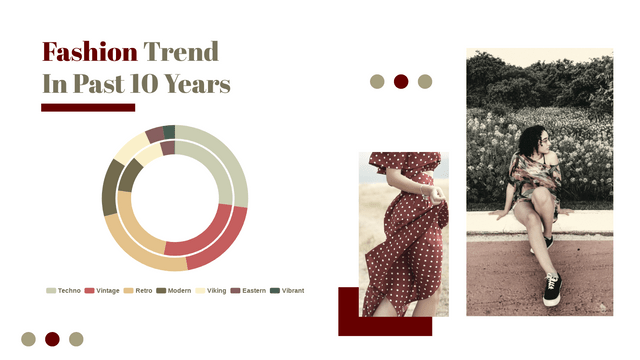 Double Doughnut Charts template: Fashion Trend Double Doughnut Chart (Created by Visual Paradigm Online's Double Doughnut Charts maker)