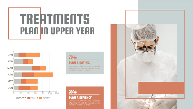 Stacked Bar Charts template: Treatment Plan Ratio Stacked Bar Chart (Created by Visual Paradigm Online's Stacked Bar Charts maker)