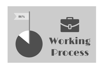 Progress template: Monochrome Working Process (Created by Visual Paradigm Online's Progress maker)