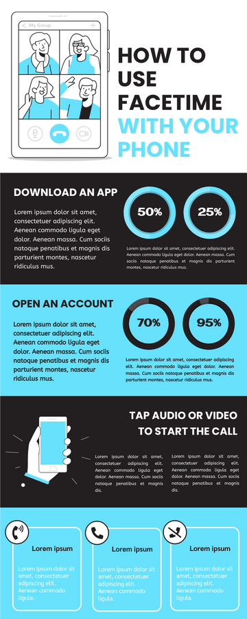 Infographic template: Use Facetime With Phone Infographic (Created by Visual Paradigm Online's Infographic maker)