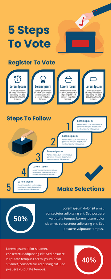 Editable infographics template:5 Steps To Vote Infographic