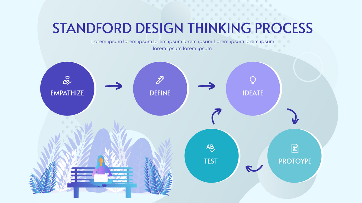 Purple Stanford’s Design Thinking Process Strategic Analysis