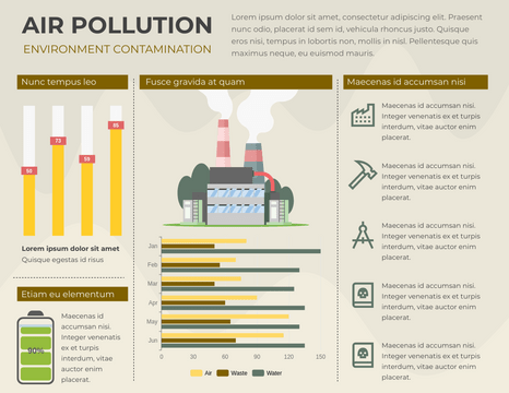 Editable infographics template:Air pollution horizontal infographic