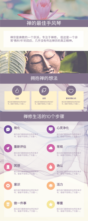 Editable infographics template:禅宗的十个步骤