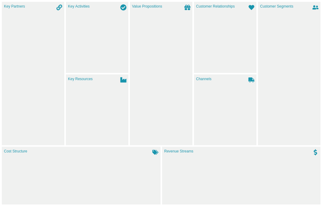 Business Model Canvas template: Icy (Created by Visual Paradigm Online's Business Model Canvas maker)