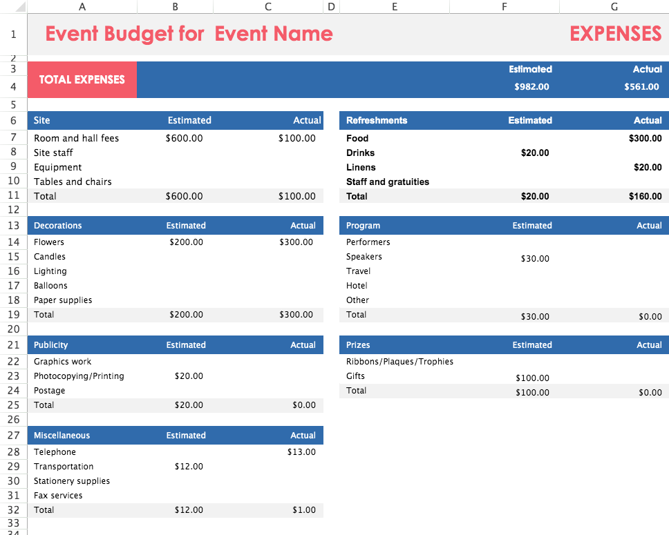 Event Budget