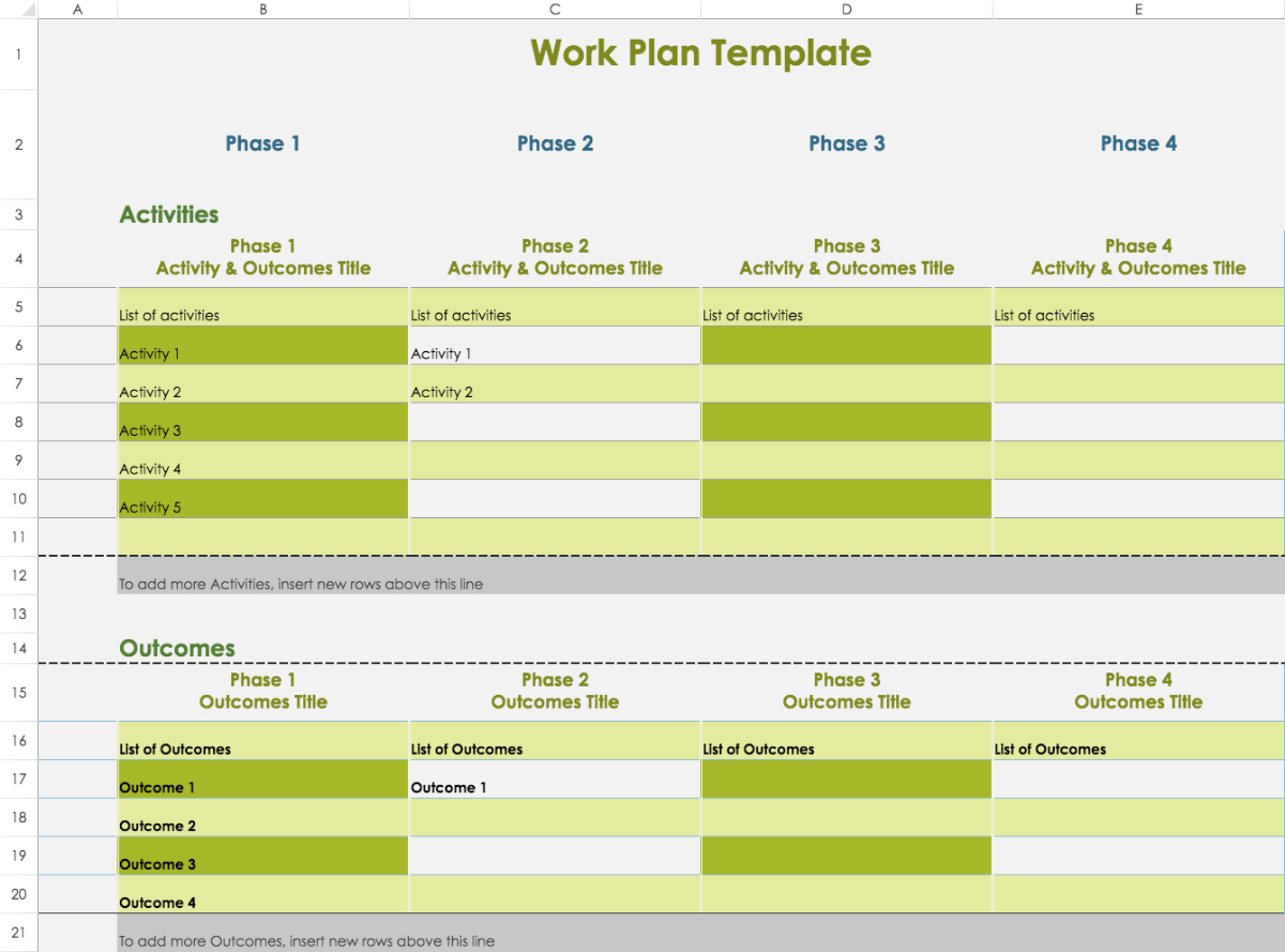 Work Plan Timeline