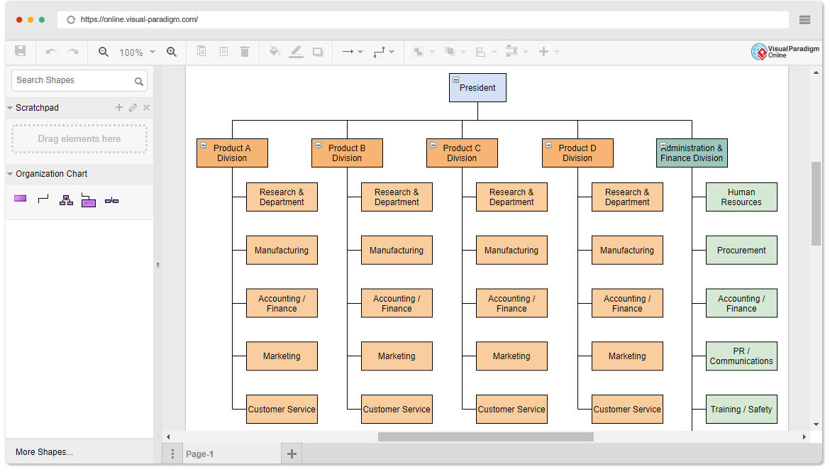 Создание организационной диаграммы онлайн