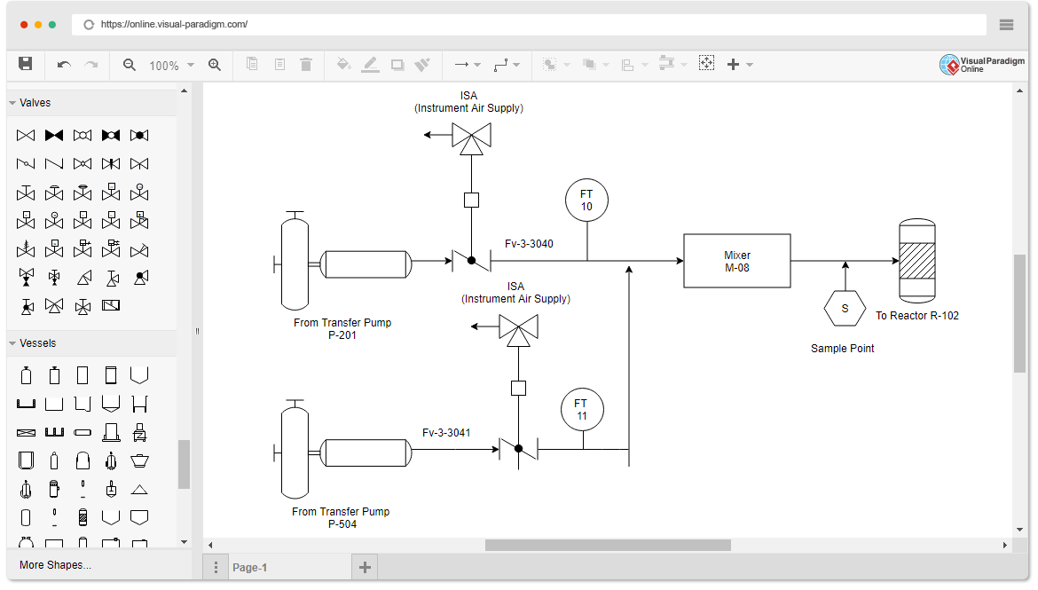 Программное обеспечение для создания схем трубопроводов и контрольно-измерительных приборов (P&ID)