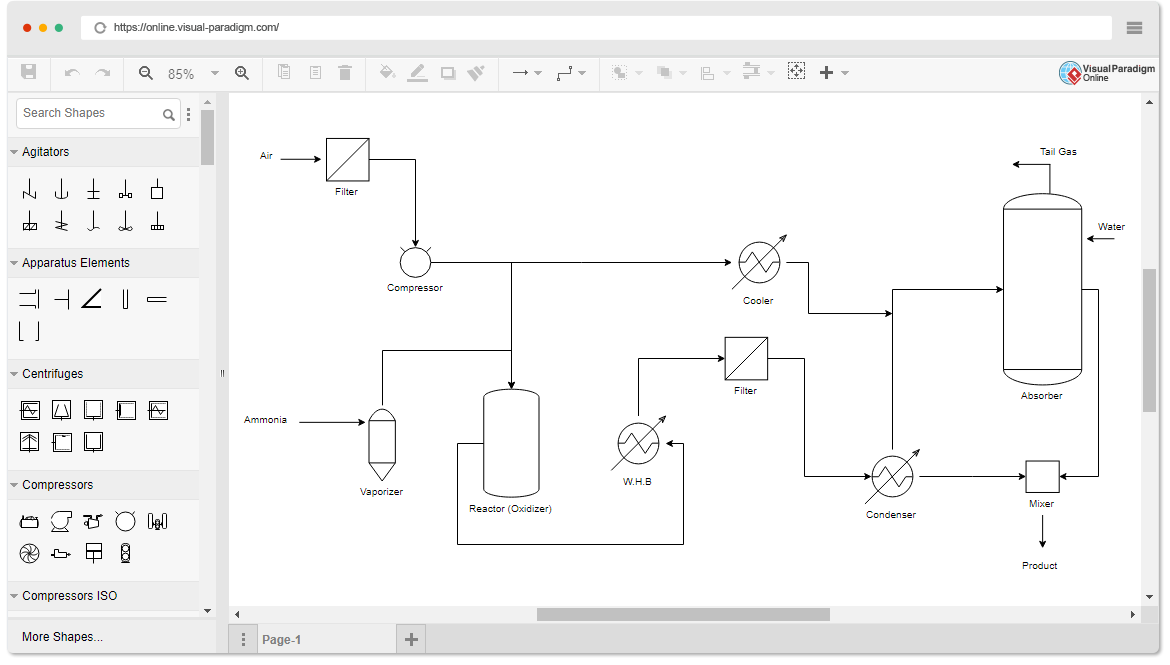 Программа для создания диаграмм потоков процессов