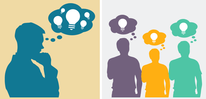 Individual vs group brainstorming