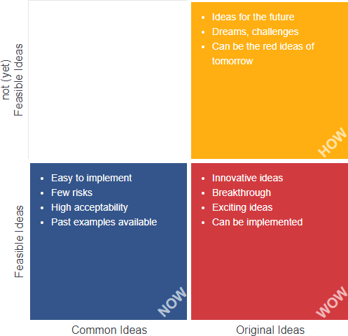 COCD Box Template