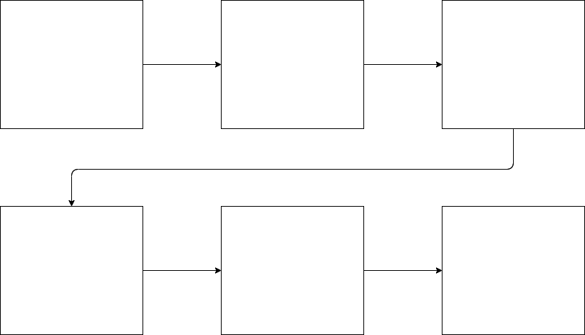 Thinking Skill What Is A Flow Map 50 OFF