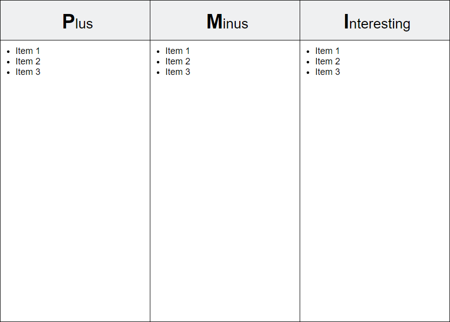 thinking-skill-what-is-pmi-chart