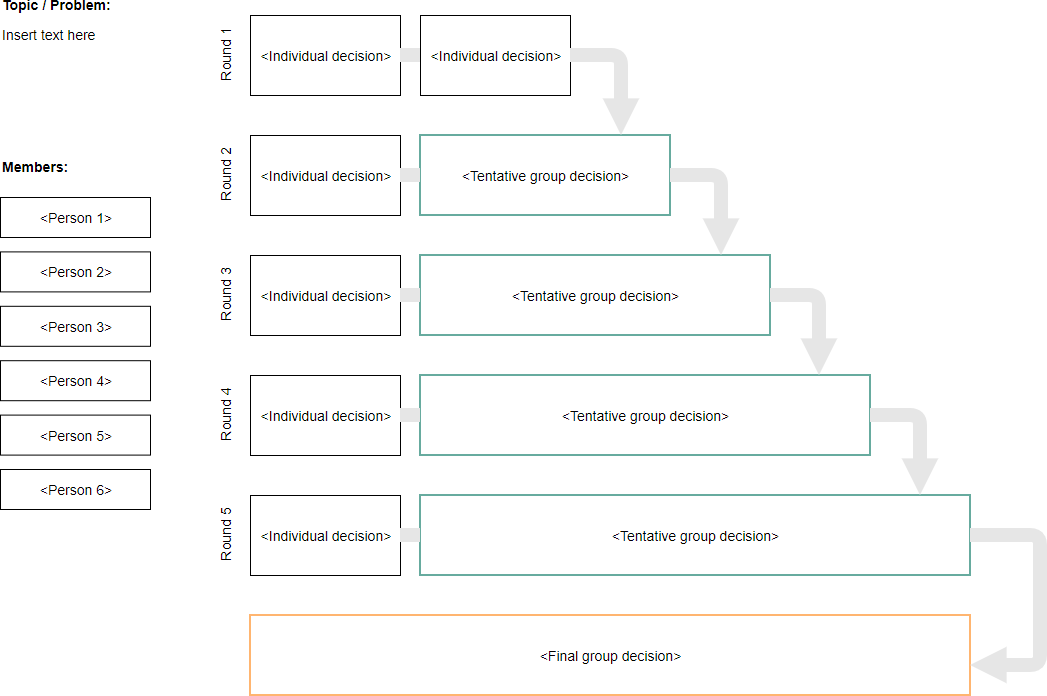 Stepladder brainstorming template 02