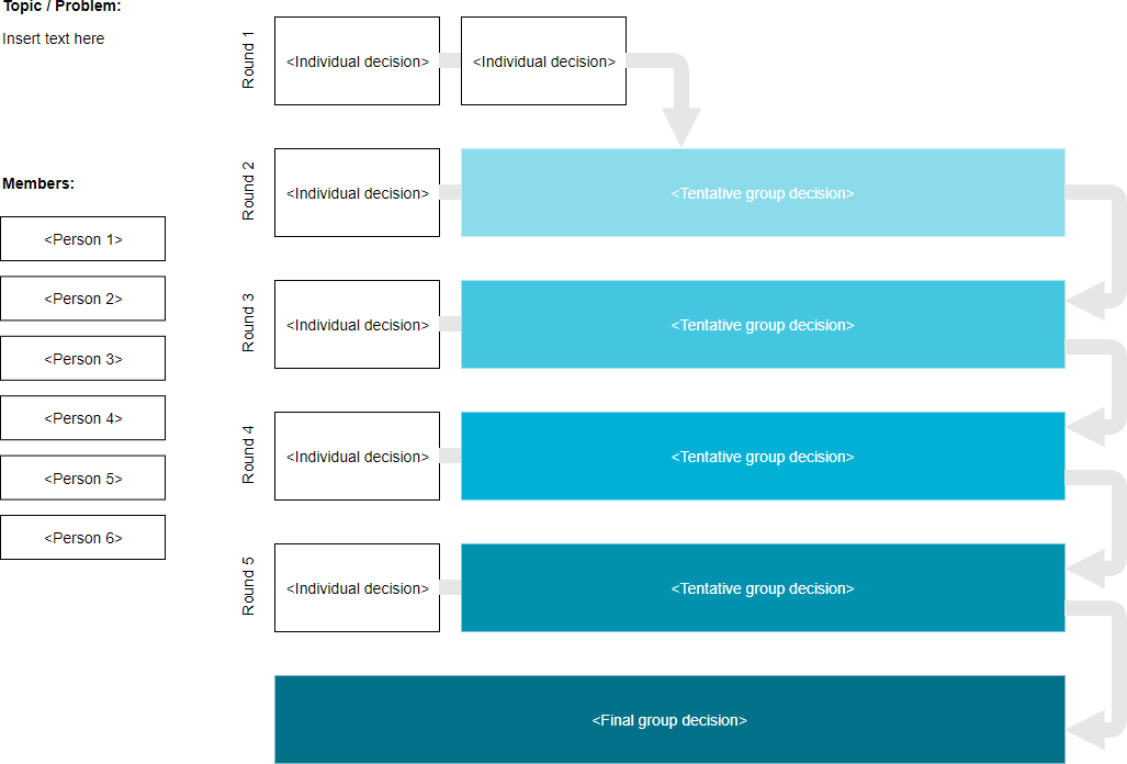 Stepladder brainstorming template