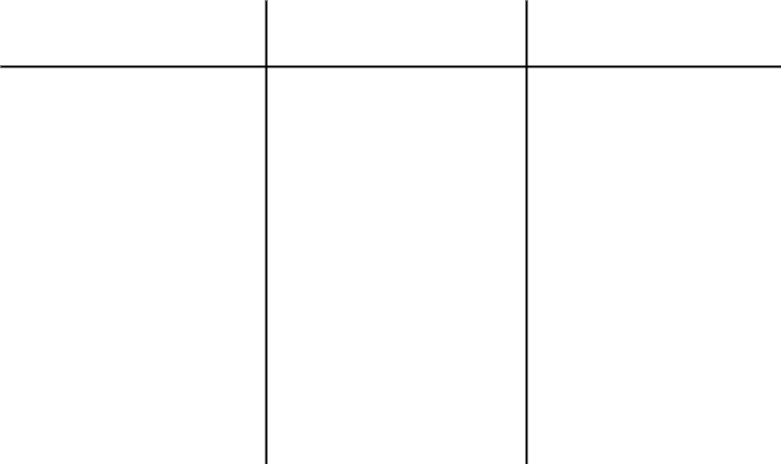 Double T Chart Template