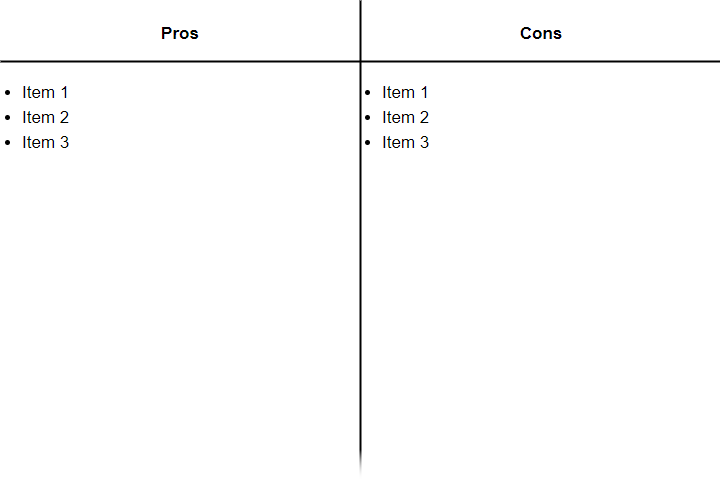 Thinking Skill What Is A T Chart