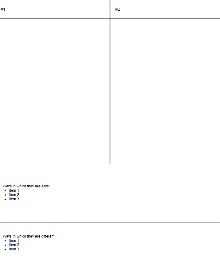 Thinking Skill What is a TChart?