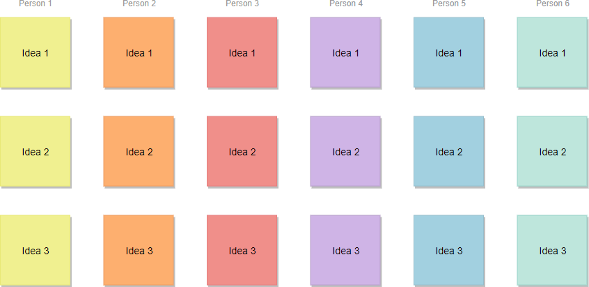 6-3-5 brain-writing template