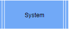 EPC diagram symbol: System