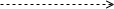 EPC diagram symbol: control flow