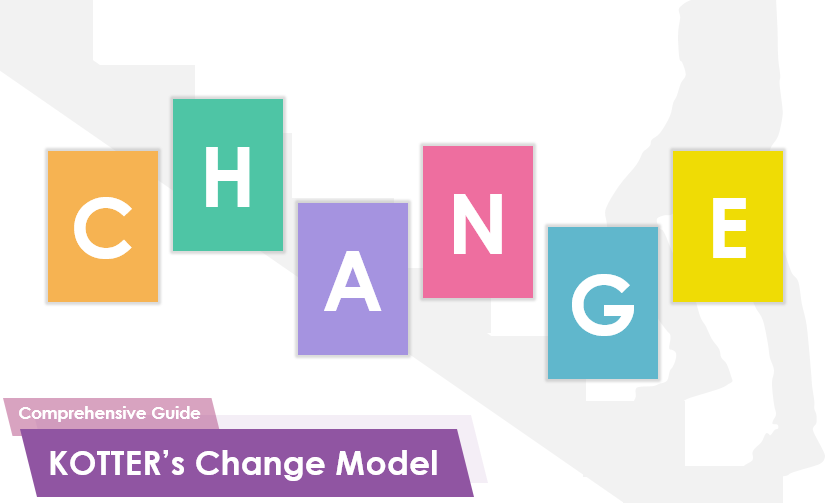 Kotter's change model comprehensive guide