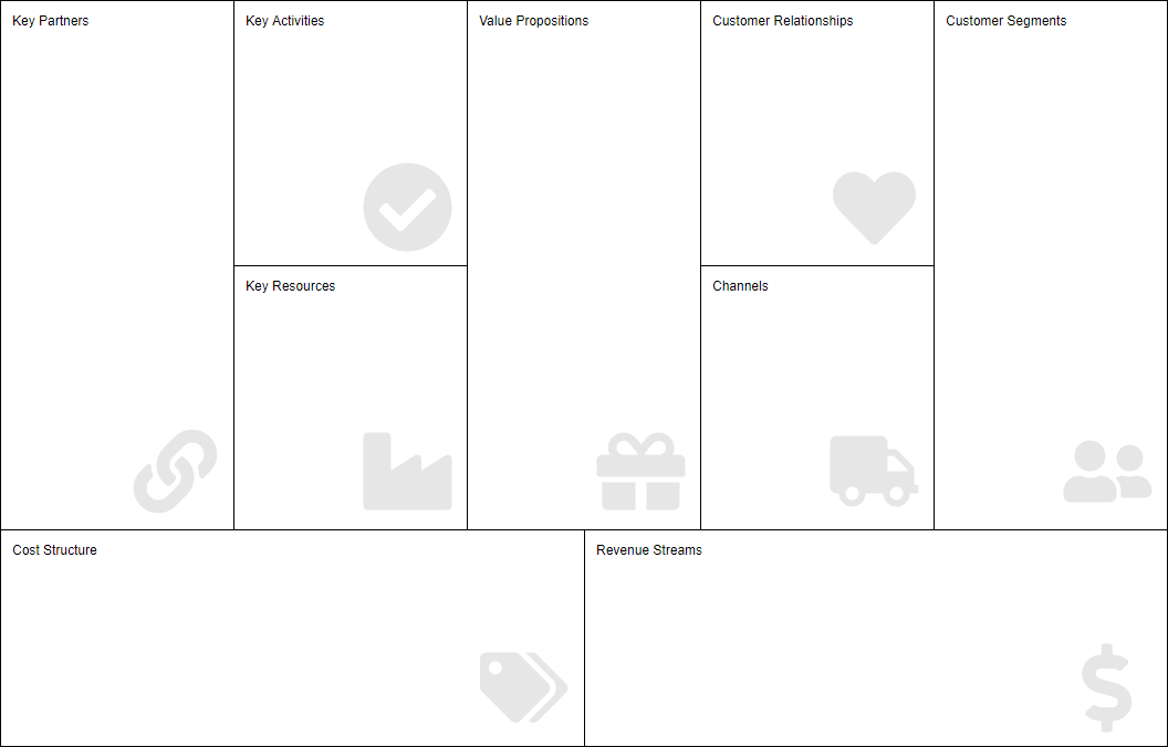 revenue streams business model canvas