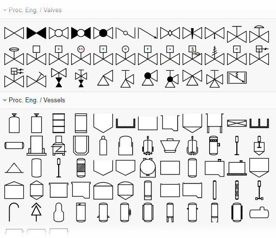 Piping Valve Symbols Chart