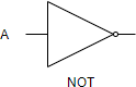 NOT Gate