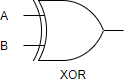 XOR Gate