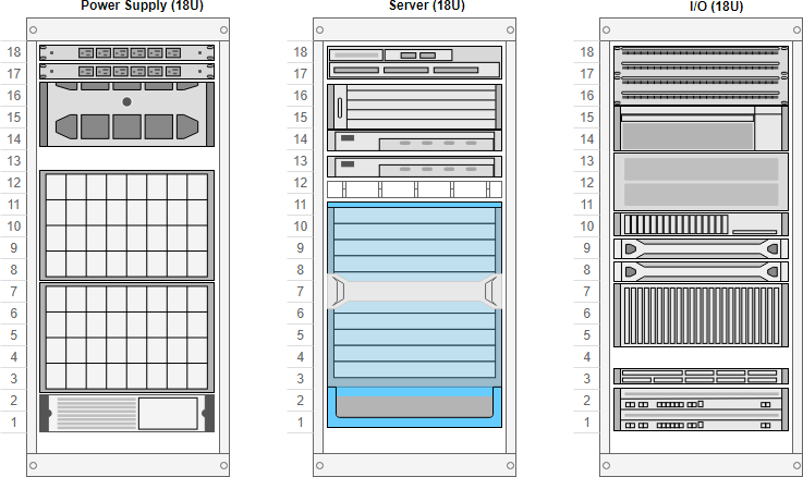 Rack diagram example