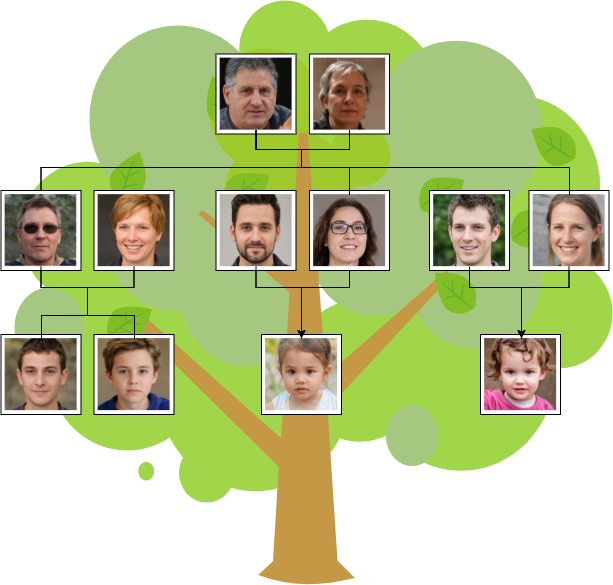 家庭拼贴创意收藏 (family tree & photo collage ideas)