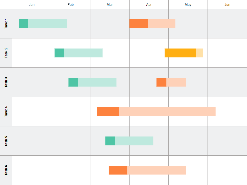 Transition Plan template