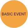Basic event
