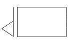 semaphore give