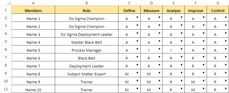 Simple ARMI example