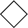 Flowchart Symbol: Decision