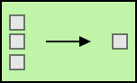 Enterprise Integration Patterns symbol: Aggregator
