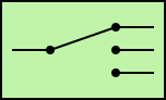 Enterprise Integration Patterns symbol: Content-based router